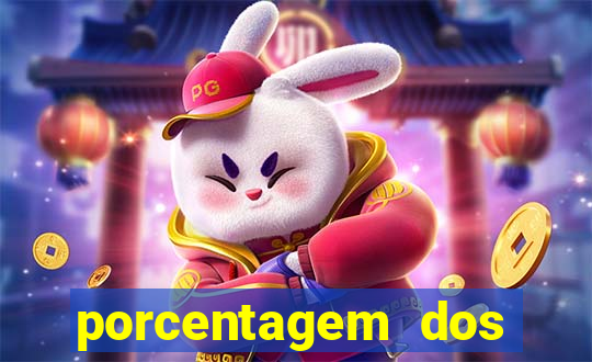 porcentagem dos jogos slots pg